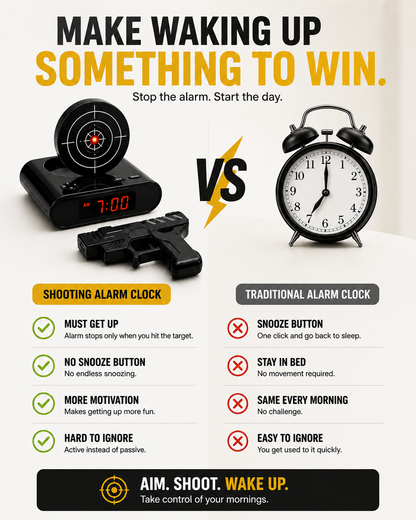 The Alarm Shot Clock