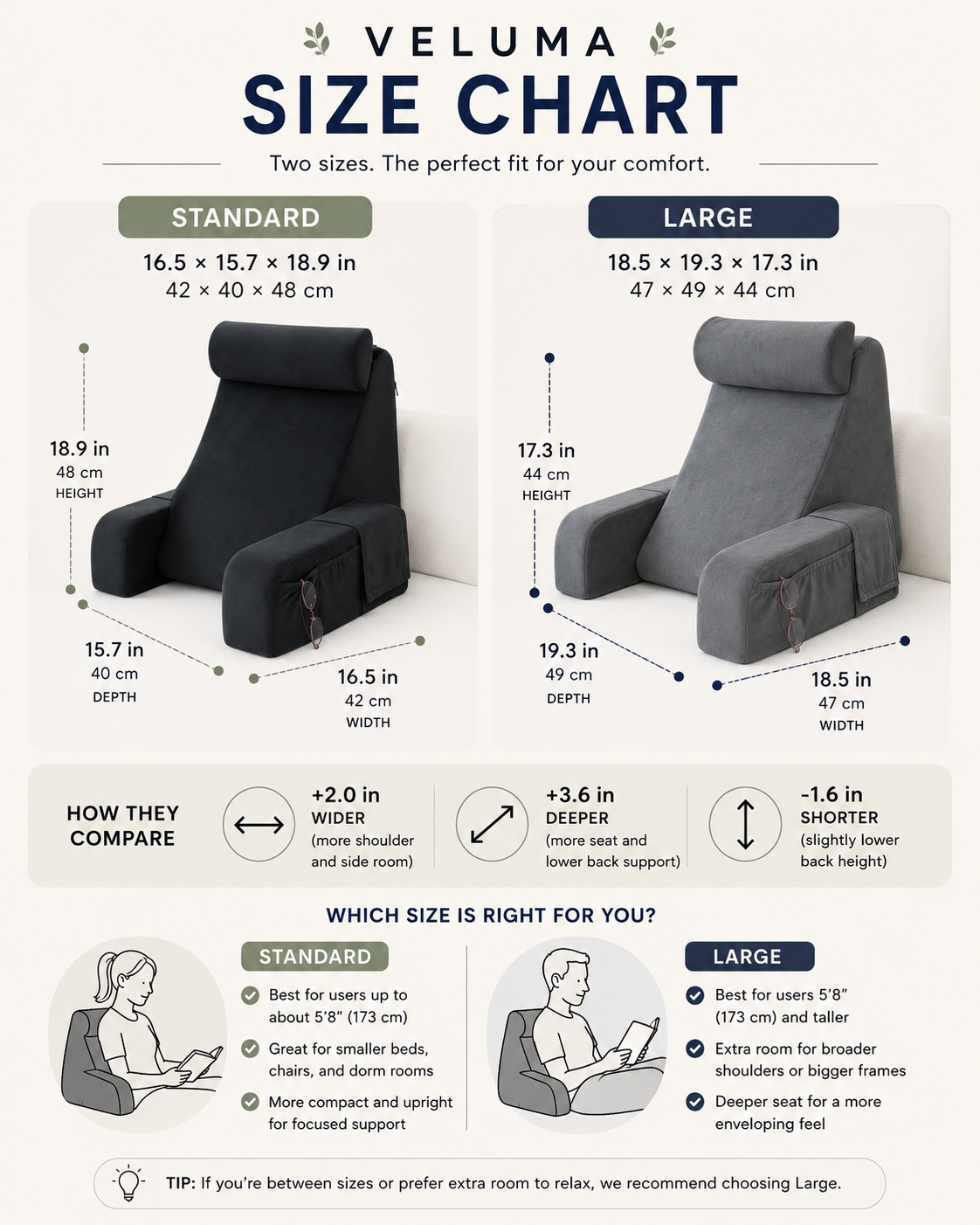 Veluma Ergonomic Backrest Pillow